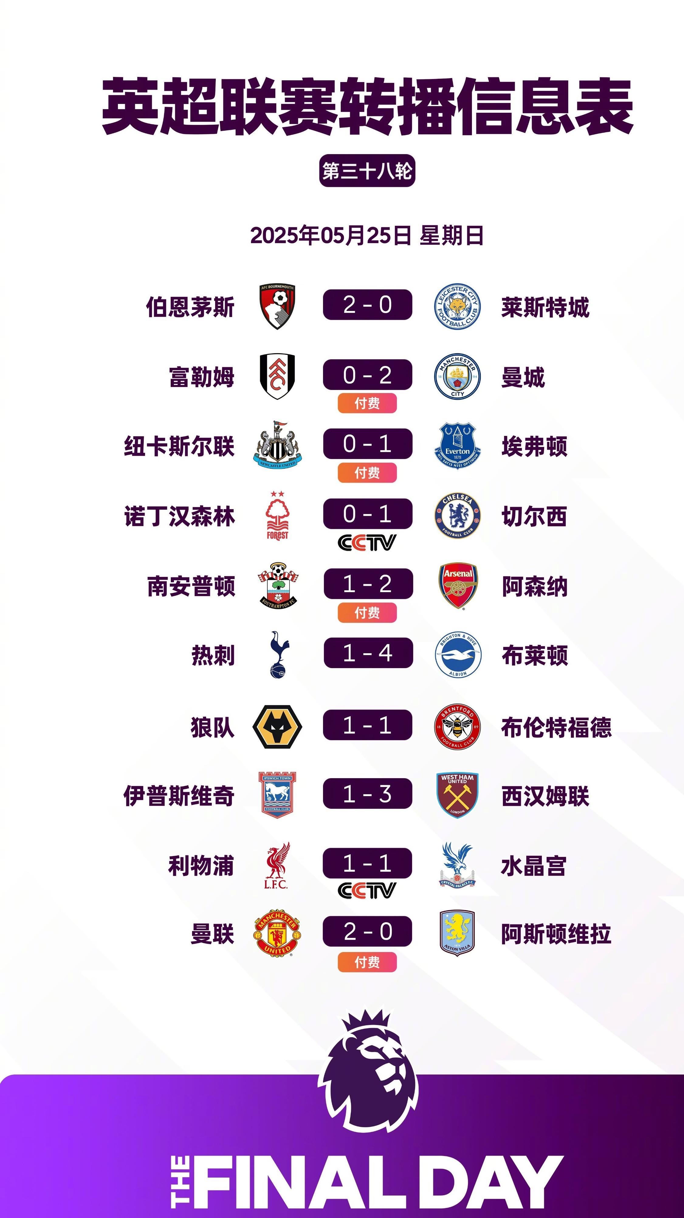 关于热刺主场1:1逼平切尔西,欧冠名额仍存希望的信息 关于热刺主场1:1逼平切尔西,欧冠名额仍存希望的信息